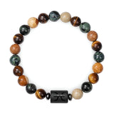 Bracelet Pierres Naturelles Zodiaque - Moodiak.shop